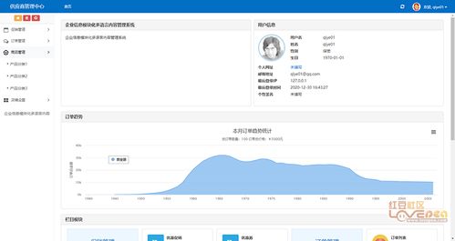2021多語言內容管理系統(tǒng) 支持多店鋪入駐的中能魔力內容服務商管理系統(tǒng)解析